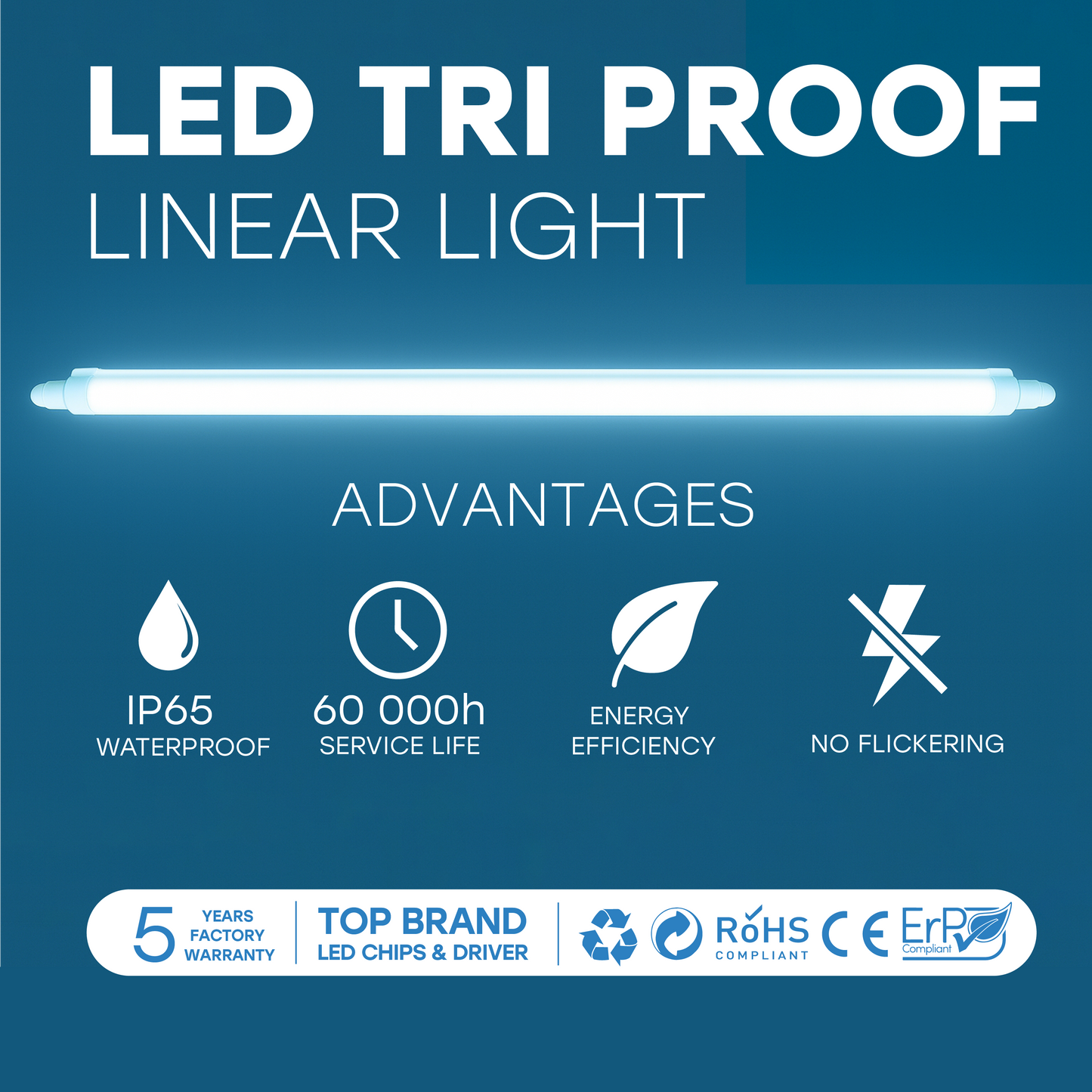 VISIONAL kosteudenkestävä lineaariset LED-valaisin PHILIPS-dioodeilla | 120cm | 36W | 6300lm | 4000K | IP65 | Valkoinen