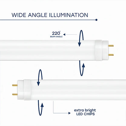 LED-loisteputki | PHILIPS LED | T8 | G13 | 24W | 150cm