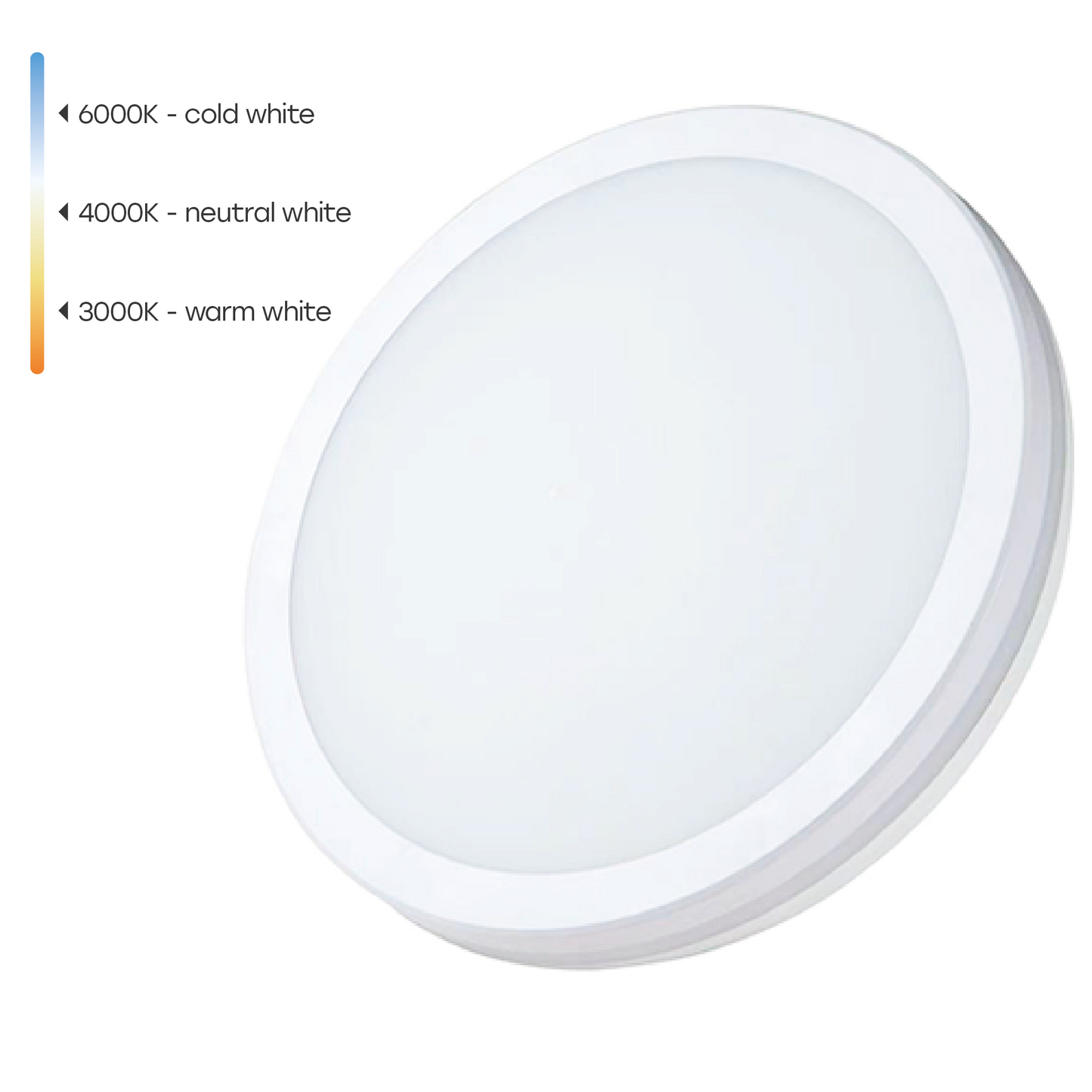 VISIONAL kosteudenkestävä LED-plafondi kattovalaisin | 400x55 mm | 40W | 4800lm | 3CCT | IP65 | Valkoinen
